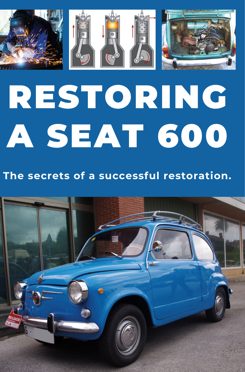 Table of contents (1/4): everything the guide covers