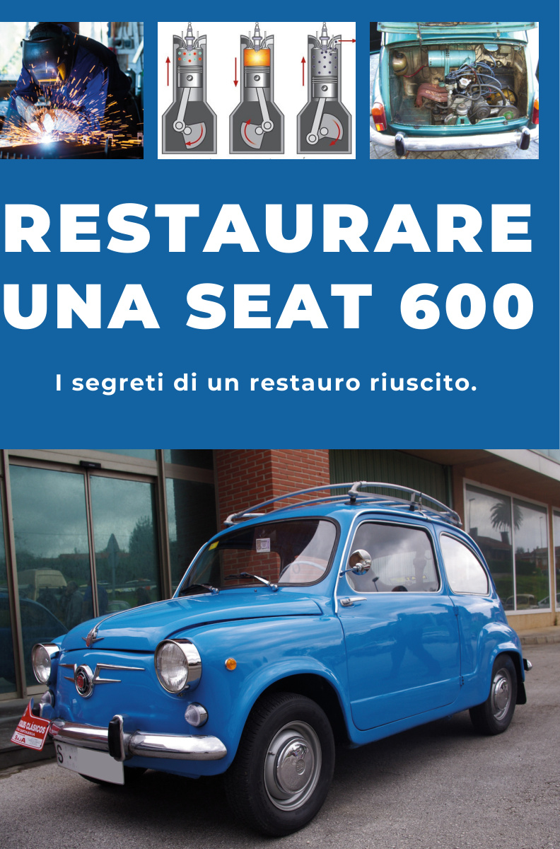 Indice (1/4): tutto ciò che la guida tratta