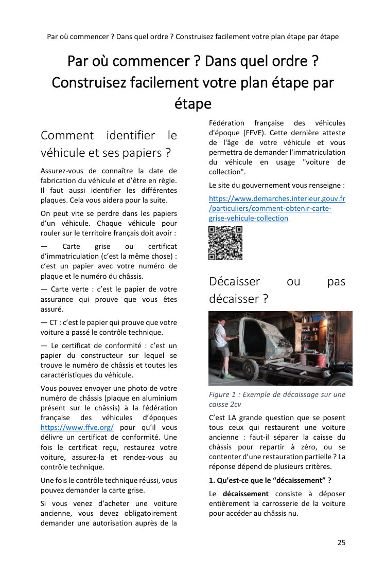 Préparer son projet : la méthode pas à pas en photos
