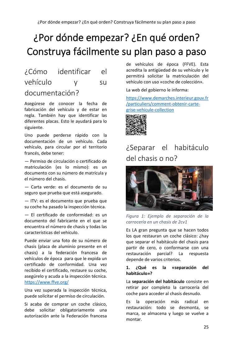 Preparar el proyecto: el método paso a paso en fotos