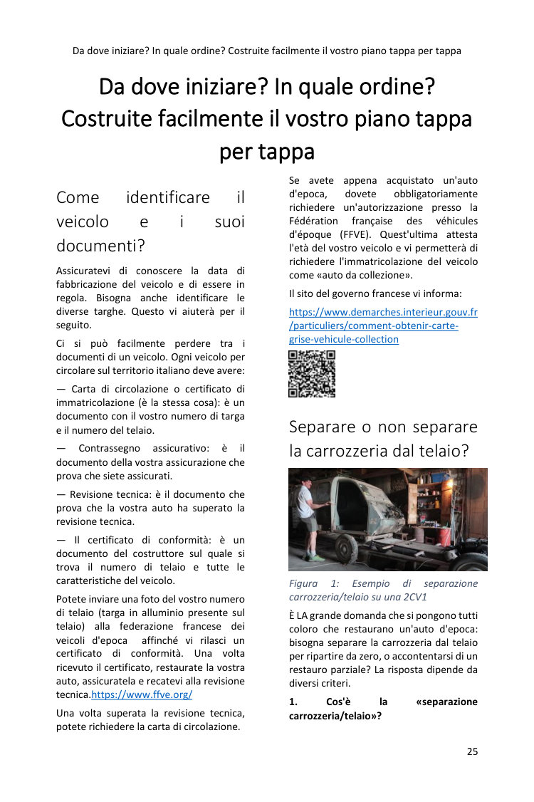 Preparare il progetto: il metodo passo dopo passo in foto