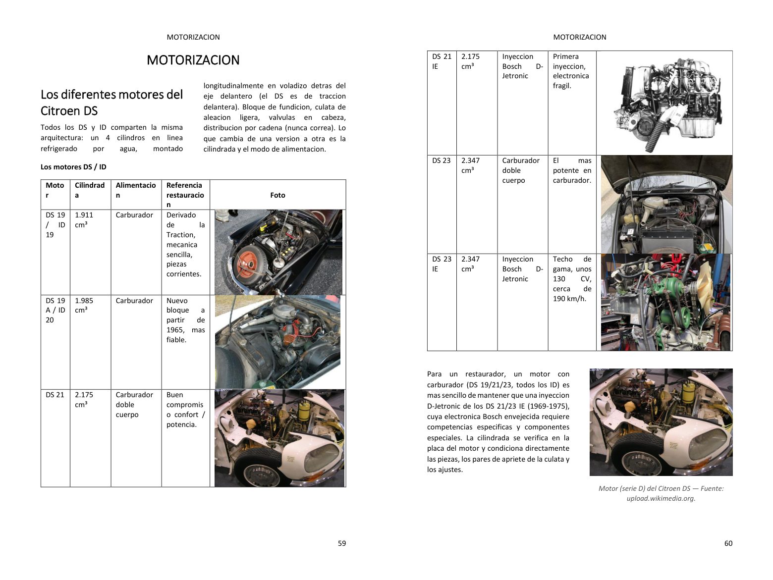 Capítulo motor: doble página llena de fotos, directamente del libro