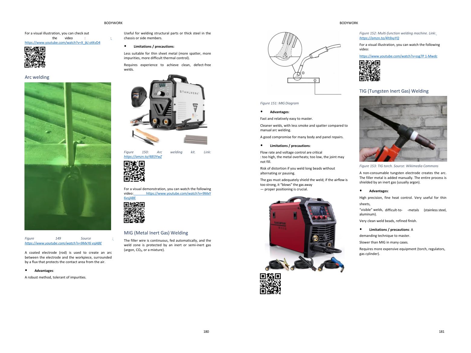 Bodywork chapter: step-by-step repairs in photos