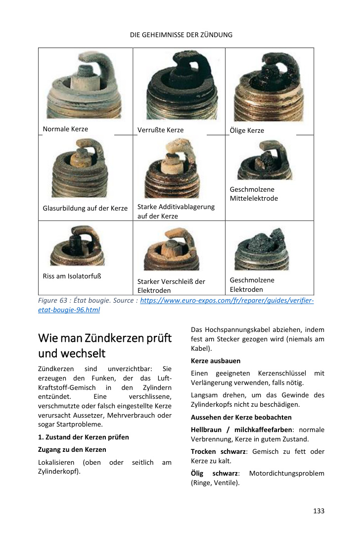 Rüsten Sie sich aus wie ein Profi: die unverzichtbaren Werkzeuge, mit einem Klick direkt aus dem Buch bestellbar