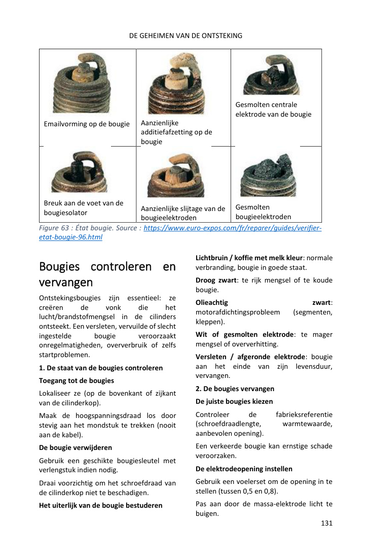 Uitgerust als een pro: het onmisbare gereedschap, met één klik te bestellen vanuit het boek