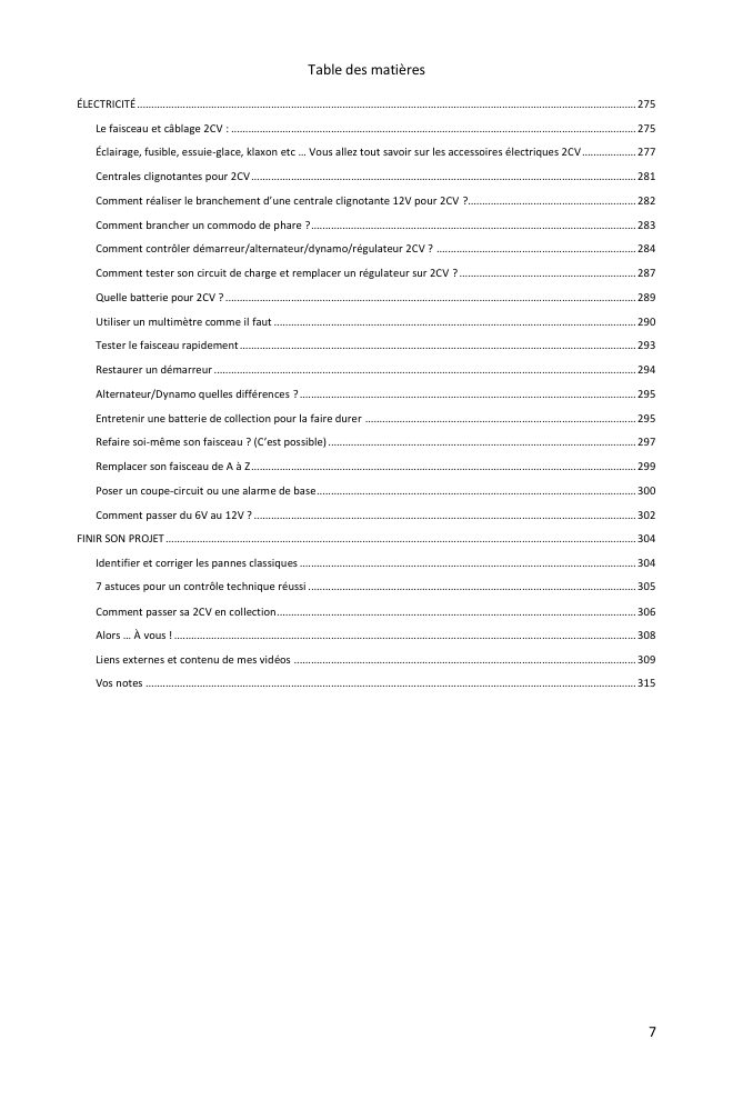 Table des matières (6/6) : tout ce que couvre le guide