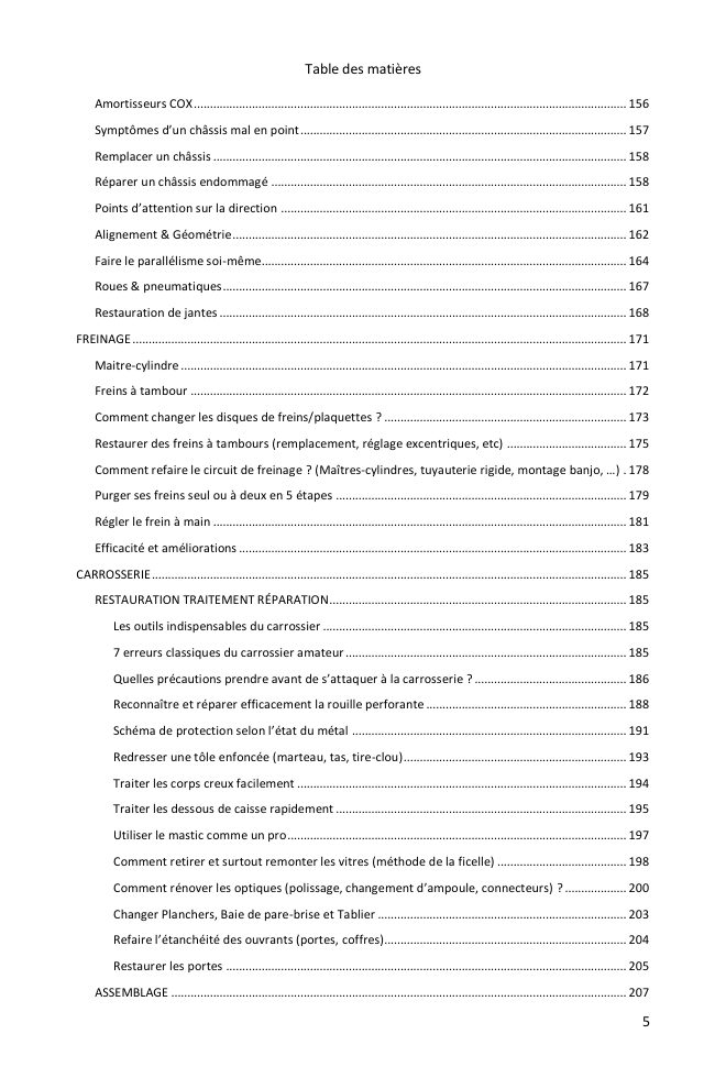Table des matières (4/6) : tout ce que couvre le guide