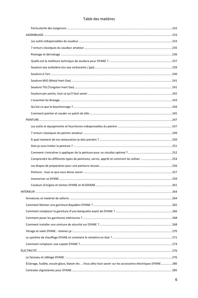 Table des matières (5/6) : tout ce que couvre le guide