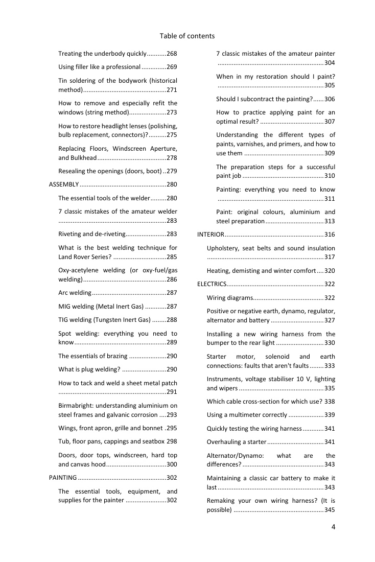 Table of contents (4/4): everything the guide covers
