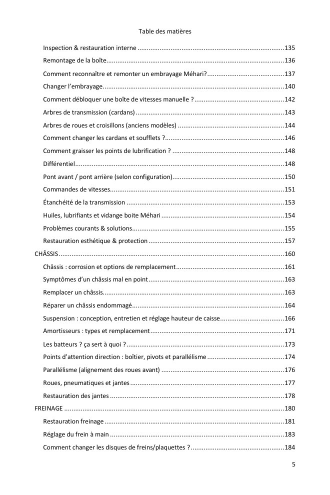 Table des matières (4/7) : tout ce que couvre le guide