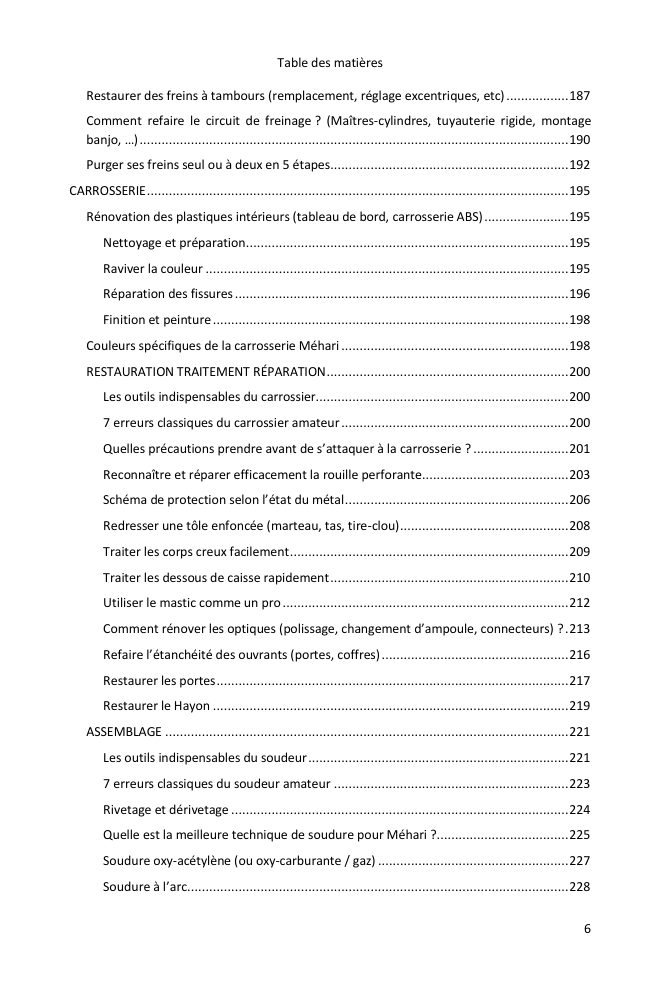 Table des matières (5/7) : tout ce que couvre le guide