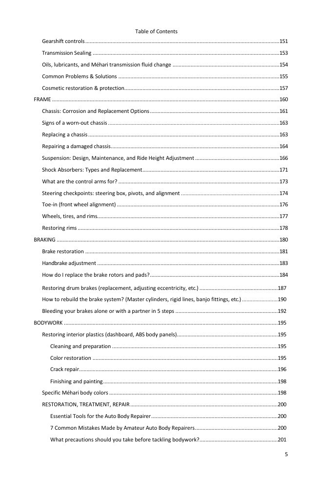 Table of contents (4/6): everything the guide covers