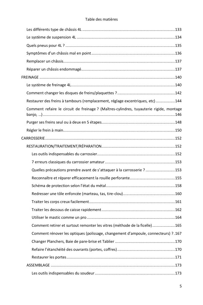 Table des matières (4/6) : tout ce que couvre le guide