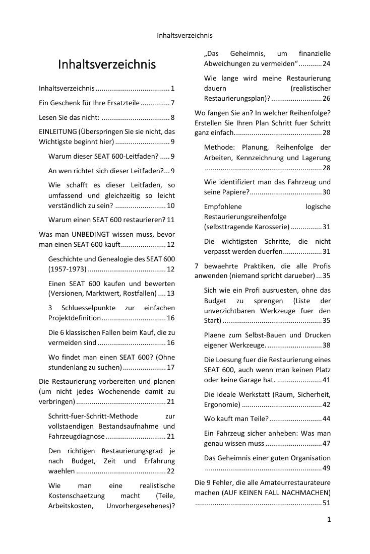Inhaltsverzeichnis (1/4): alles, was der Leitfaden abdeckt